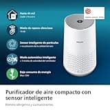 Philips Purificador de Aire Serie 600, Eficiencia Energética, Sensor Inteligente, Ideal para Alérgicos, Filtro HEPA 99,97%, Cubre Hasta 44 m², Control por App Philips Air+, Blanco (AC0651/10)