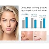 QUIYUM Set Cuidado de la Piel, Set Regalo Cuidado de la Piel Mujer, 5 Piezas Skincare Kit Facial con Leche Limpiadora Facial Tónico Crema para Ojos Suero y Crema Facial
