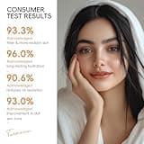 QUIYUM Set de Cuidado de la Piel con Curcuma Vitamina C, 5 Piezas Kit Skincare Facial Mujer Completo, con Leche Limpiadora Facial Tónico Crema para Ojos Suero y Crema Facial