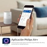 Philips Purificador de Aire Serie 600, Eficiencia Energética, Sensor Inteligente, Ideal para Alérgicos, Filtro HEPA 99,97%, Cubre Hasta 44 m², Control por App Philips Air+, Blanco (AC0651/10)