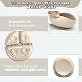 Cubiertos Bebe,Juego de 12 Piezas Platos Bebe con Ventosa, Baby Led Weaning,Cubiertos Infantiles,Juegos de Vajilla Bebe,Cuchara Bebe,Babero Silicona Bebe,Plato de Silicón Antideslizante Sin BPA
