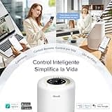 LEVOIT Purificador de Aire Inteligente, Filtro HEPA, CADR 170m³/h a 35m², Control por Alexa, Silencio Modo Sueño inferior a 24dB, Elimina 99,97% de Alergia Polen Olor y Caspa de Mascota,Blanco