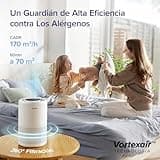 LEVOIT Purificador de Aire Inteligente, Filtro HEPA, CADR 170m³/h a 35m², Control por Alexa, Silencio Modo Sueño inferior a 24dB, Elimina 99,97% de Alergia Polen Olor y Caspa de Mascota,Blanco