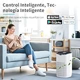 AROEVE Purificador de Aire para Hogar hasta 120 m² (CADR 300 m³/h) - Control por App/Voz, Modo Automático con Indicador Luminoso de Calidad, Filtra Polen, Polvo, Pelo de Mascotas