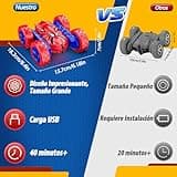 Dreamlandia Coche Teledirigido Niños 3 4 5 6 7 8 Años, Monster Truck Juguetes Niños 3-12 Años, Regalo Niño 3-9 Años, Juguete para Niños, Coche RC Regalos para Niños - Regalo Navidad Niño