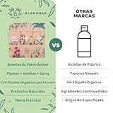 Bionoble Skincare Kit 3x100ml - Agua de Rosas, Gel Aloe Vera Puro y Aceite de Jojoba Orgánico - Cuidado Facial, Corporal y Capilar - Regalo Cumpleaños Mujer