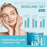 QUIYUM Set Cuidado de la Piel, Set Regalo Cuidado de la Piel Mujer, 5 Piezas Skincare Kit Facial con Leche Limpiadora Facial Tónico Crema para Ojos Suero y Crema Facial