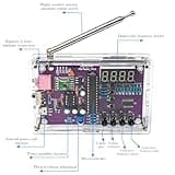 Kit de Radio FM, Kits de Práctica de Soldadura, Kit de Receptor FM de Radio Digital con 2 Modos de Fuente de Alimentación para Escuelas, Investigadores, Entusiastas del Bricolaje
