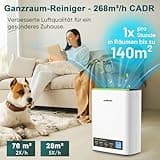 Jafända Purificadores de Aire para Hogar, Habitación Grande de Hasta 1100 Pies Cuadrados, Filtro HEPA, Carbón Activado que Elimina el 99.97% Polvo, Olor al Humo, Polen,con Alexa,APP (dorado)